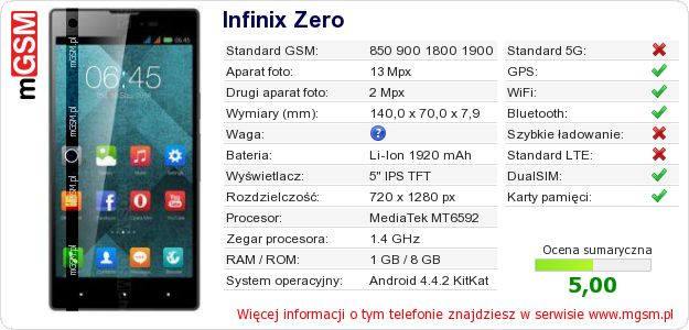 Dane telefonu Infinix Zero Dane telefonu Infinix Zero