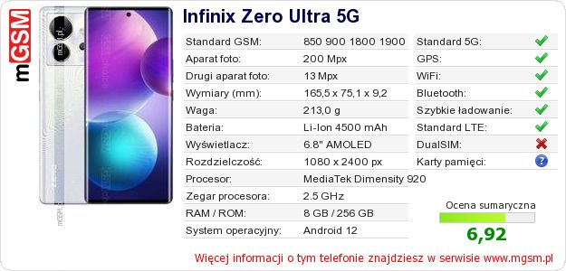 Dane telefonu Infinix Zero Ultra 5G