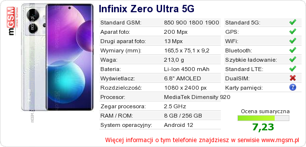 Dane telefonu Infinix Zero Ultra 5G