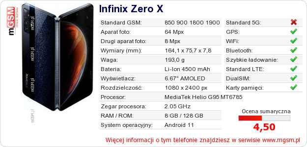 Dane telefonu Infinix Zero X