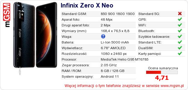Dane telefonu Infinix Zero X Neo