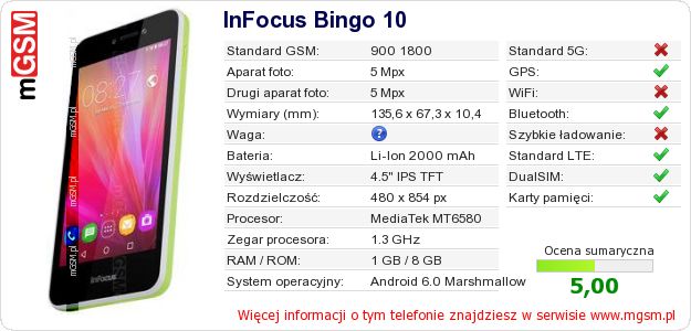 Dane telefonu InFocus Bingo 10 Dane telefonu InFocus Bingo 10