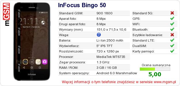 Dane telefonu InFocus Bingo 50 Dane telefonu InFocus Bingo 50
