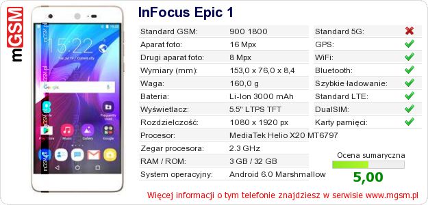 Dane telefonu InFocus Epic 1 Dane telefonu InFocus Epic 1