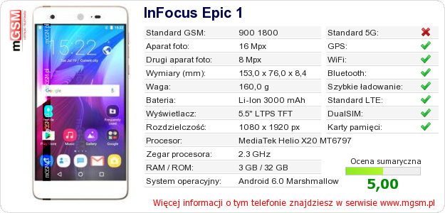 Dane telefonu InFocus Epic 1