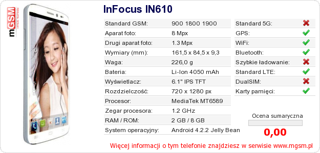 Dane telefonu InFocus IN610