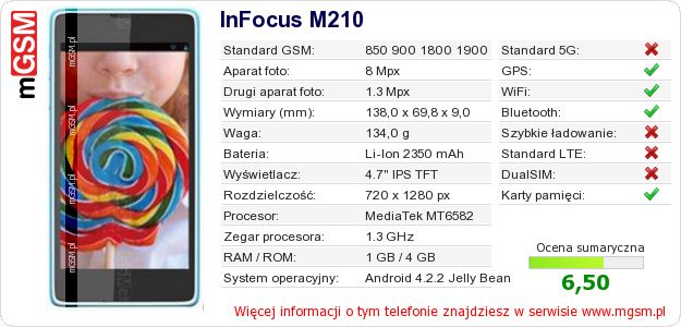 Dane telefonu InFocus M210