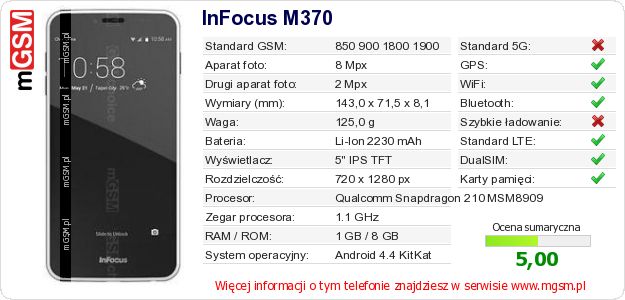 Dane telefonu InFocus M370 Dane telefonu InFocus M370
