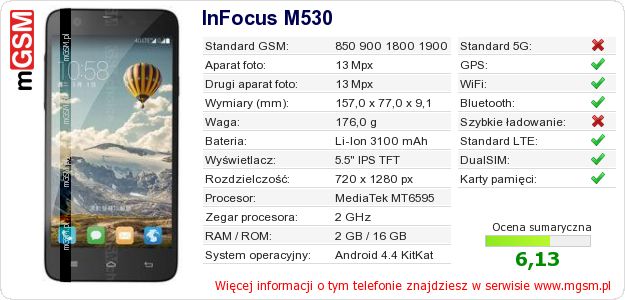 Dane telefonu InFocus M530
