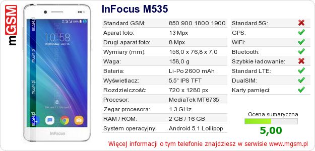 Dane telefonu InFocus M535