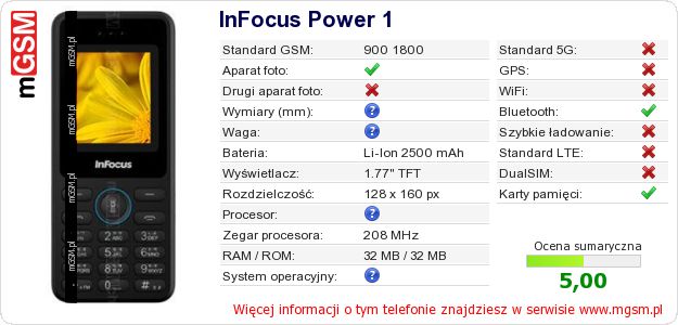 Dane telefonu InFocus Power 1