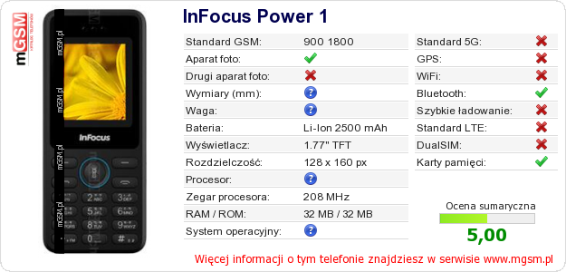 Dane telefonu InFocus Power 1