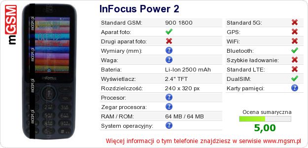 Dane telefonu InFocus Power 2 Dane telefonu InFocus Power 2