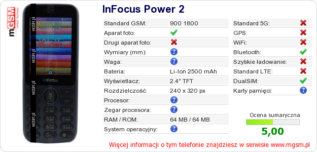 Dane telefonu InFocus Power 2