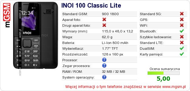 Dane telefonu INOI 100 Classic Lite Dane telefonu INOI 100 Classic Lite