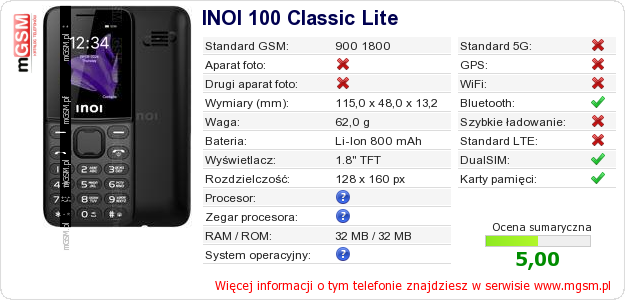 Dane telefonu INOI 100 Classic Lite