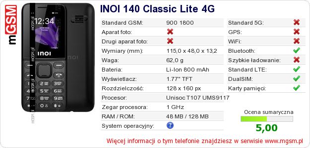 Dane telefonu INOI 140 Classic Lite 4G