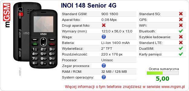 Dane telefonu INOI 148 Senior 4G Dane telefonu INOI 148 Senior 4G