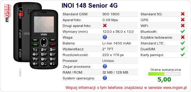 Dane telefonu INOI 148 Senior 4G