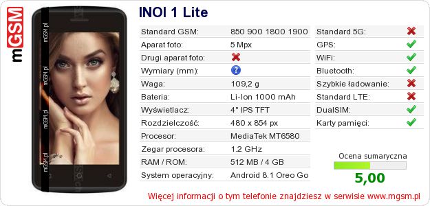 Dane telefonu INOI 1 Lite