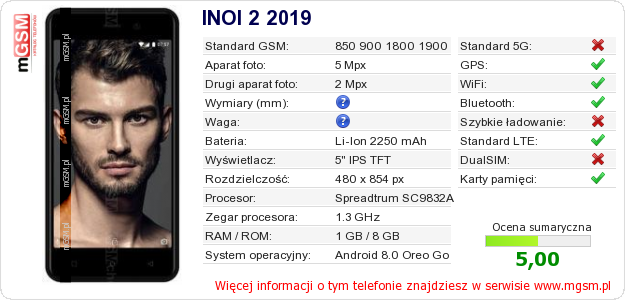 Dane telefonu INOI 2 2019