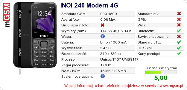 Dane telefonu INOI 240 Modern 4G