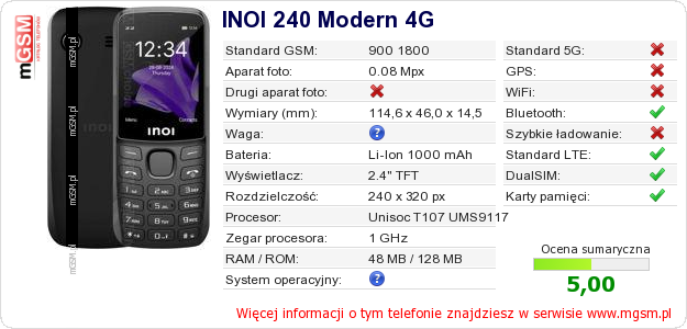 Dane telefonu INOI 240 Modern 4G