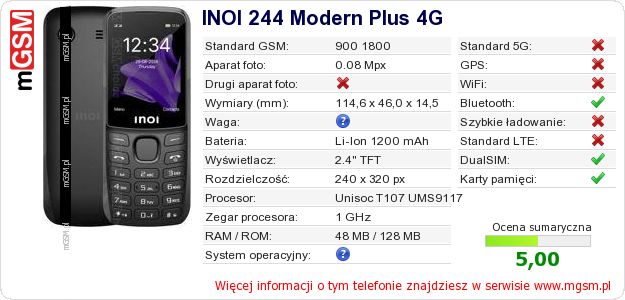 Dane telefonu INOI 244 Modern Plus 4G