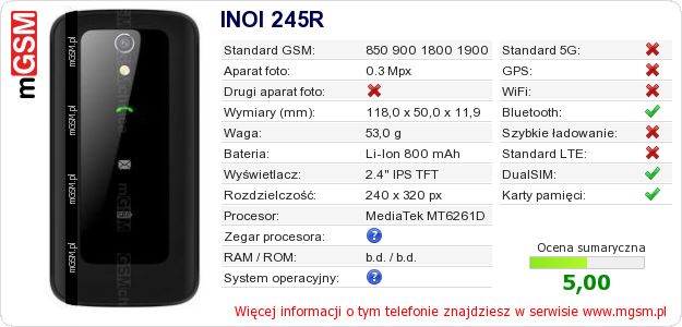 Dane telefonu INOI 245R Dane telefonu INOI 245R