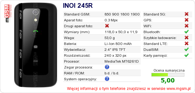 Dane telefonu INOI 245R