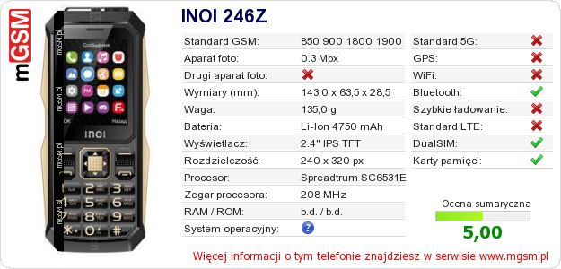 Dane telefonu INOI 246Z Dane telefonu INOI 246Z