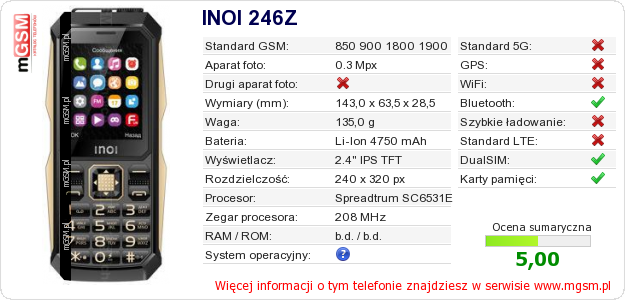 Dane telefonu INOI 246Z Dane telefonu INOI 246Z