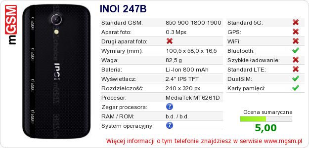 Dane telefonu INOI 247B