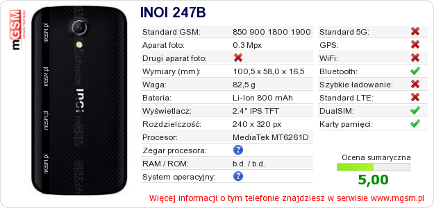 Dane telefonu INOI 247B