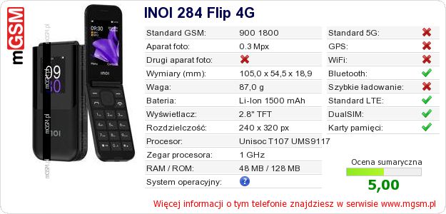 Dane telefonu INOI 284 Flip 4G