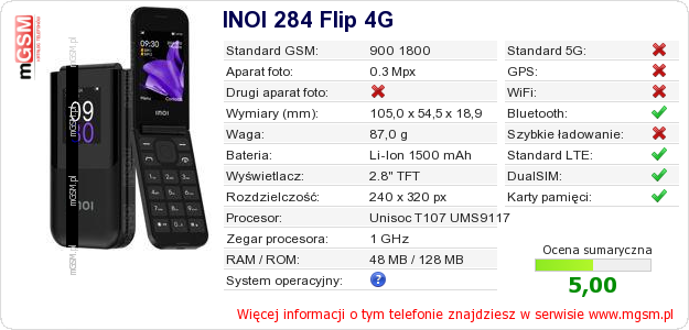 Dane telefonu INOI 284 Flip 4G