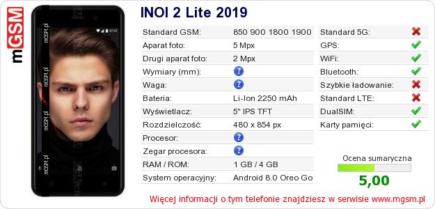 Dane telefonu INOI 2 Lite 2019