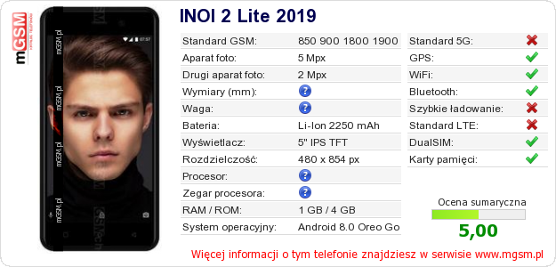 Dane telefonu INOI 2 Lite 2019