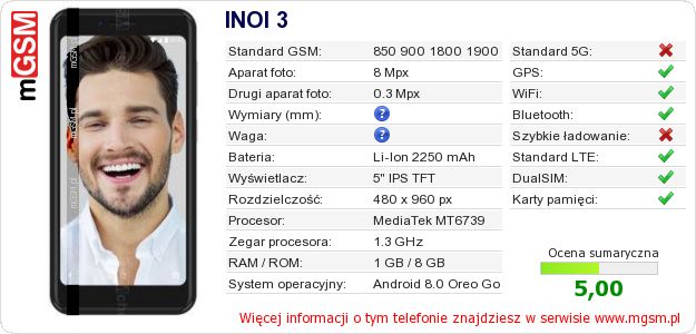 Dane telefonu INOI 3 Dane telefonu INOI 3