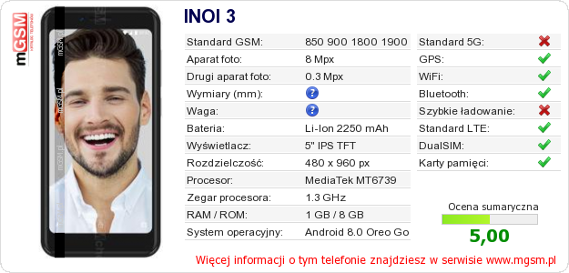 Dane telefonu INOI 3 Dane telefonu INOI 3