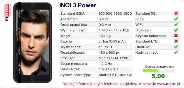 Dane telefonu INOI 3 Power
