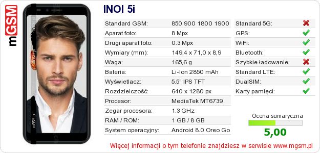 Dane telefonu INOI 5i