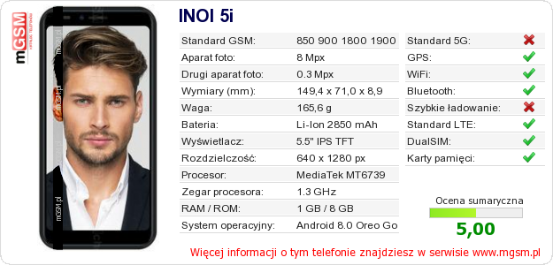 Dane telefonu INOI 5i