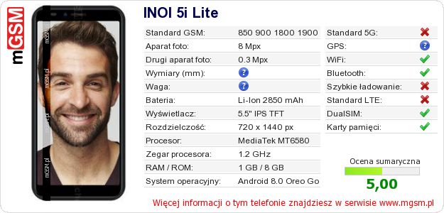 Dane telefonu INOI 5i Lite