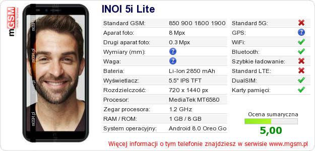 Dane telefonu INOI 5i Lite