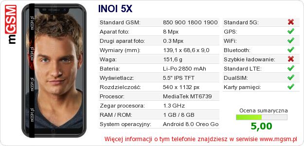 Dane telefonu INOI 5X