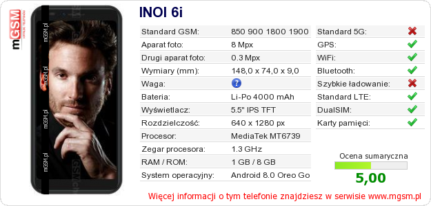 Dane telefonu INOI 6i