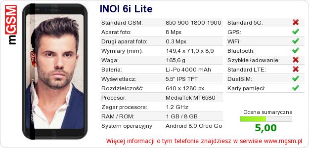 Dane telefonu INOI 6i Lite