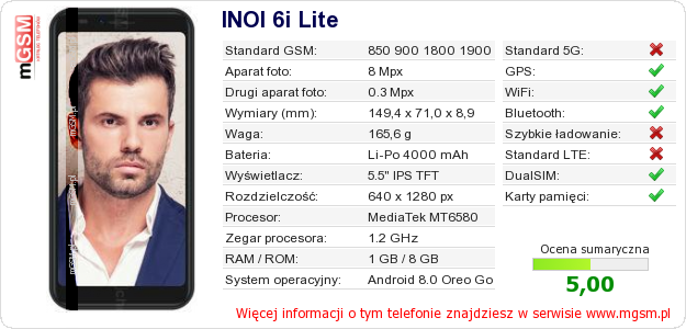 Dane telefonu INOI 6i Lite