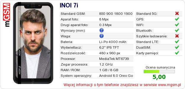 Dane telefonu INOI 7i Dane telefonu INOI 7i